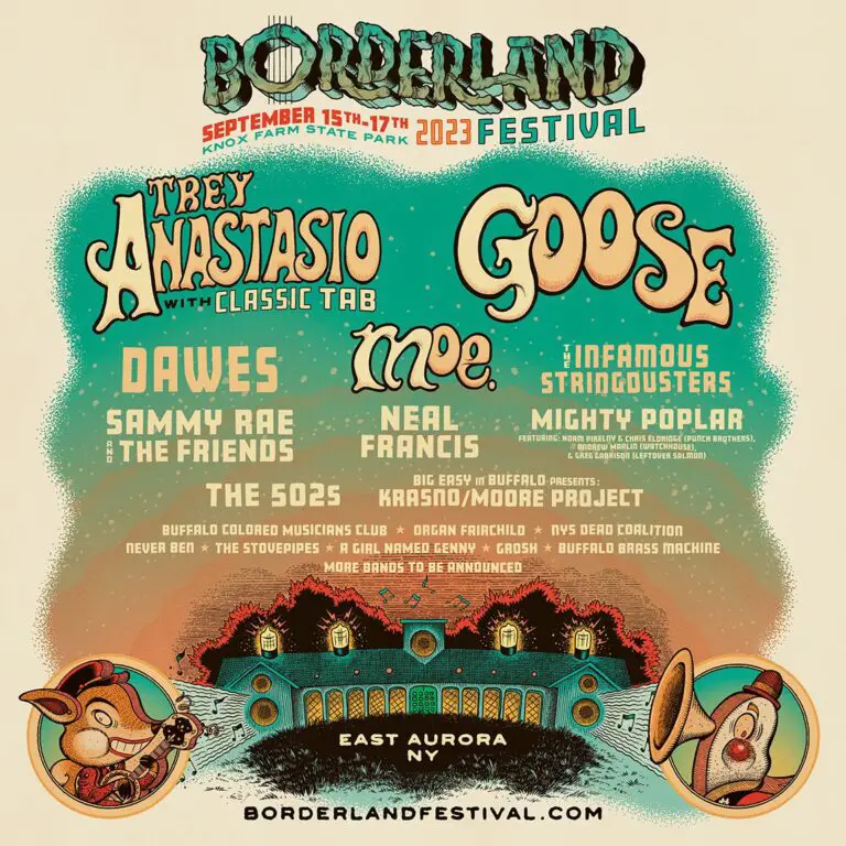 Borderland Festival